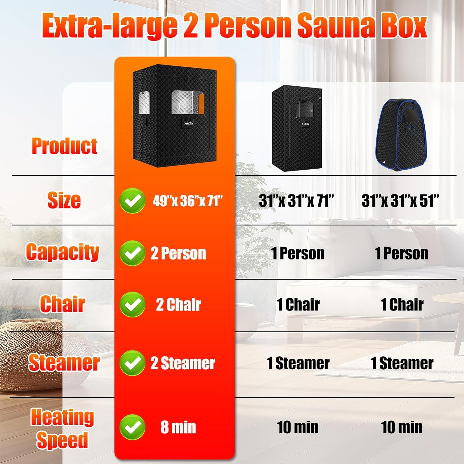 2 Person Sauna, Extra Large Sauna Box, Portable Steam Sauna Tent with 2 Steamers